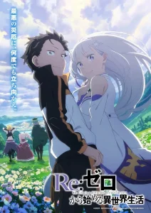 Re:Zero. Жизнь с нуля в альтернативном мире 3 аниме