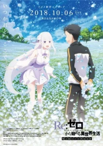 Re:Zero. Жизнь с нуля в альтернативном мире: Снежные воспоминания аниме